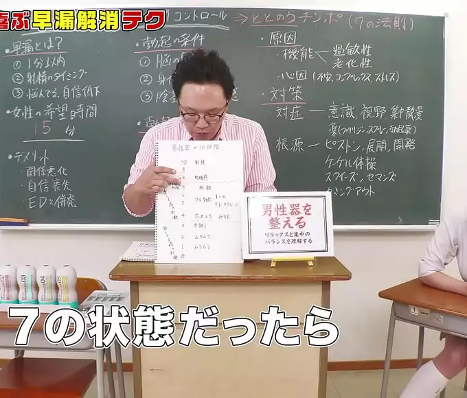 Revealed: Techniques That Cure Premature Ejaculation - By Japanese Adult Film Actor with Deviation of 78!!
